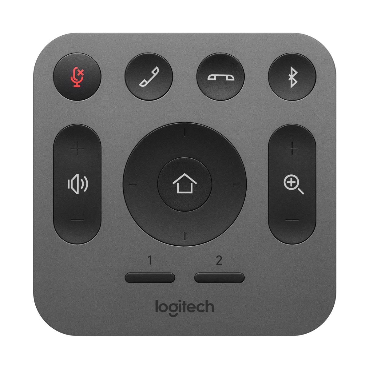 Remote Control For Meetup