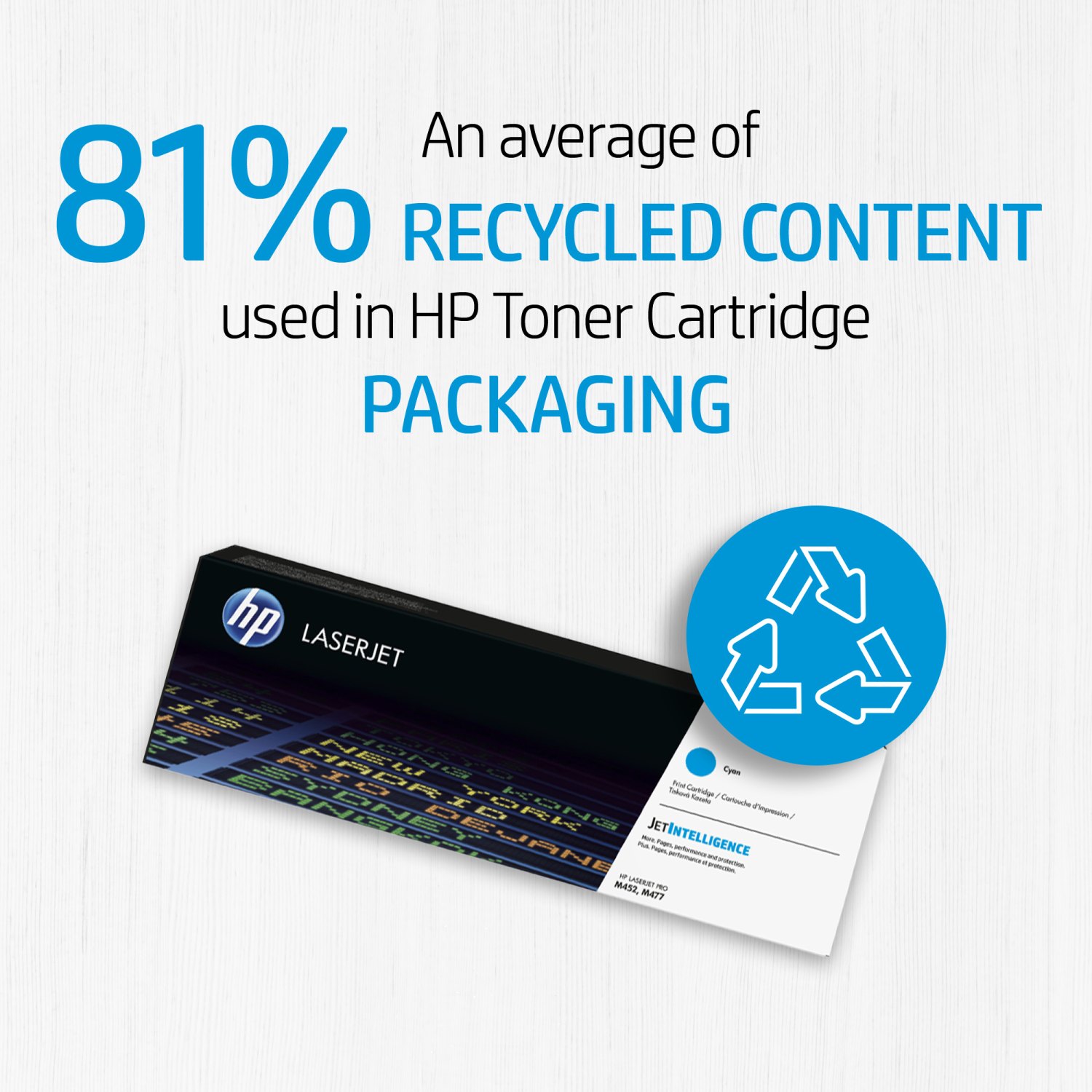 HP Toner Cartridge - No 415X - High Yield - 6k Pages - Cyan