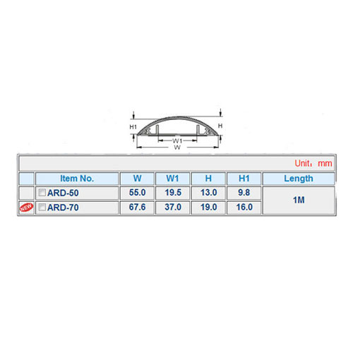 Wiring Duct Round Type With Aluminium Cover 70mm