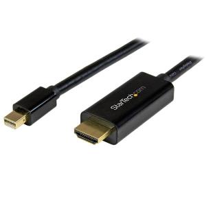 Mini DisplayPort To Hdmi Converter Cable 4k 5m